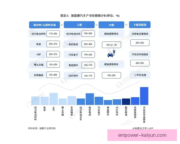 开云入口周边最新发展动态与未来规划全景解析
