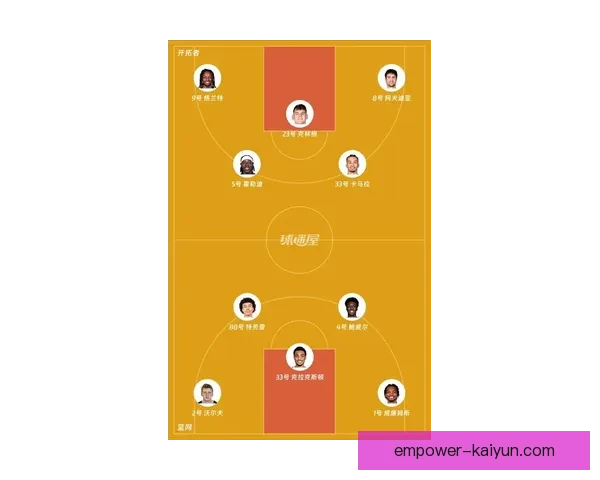 开拓者新赛季全面解析球队潜力与核心球员表现预测