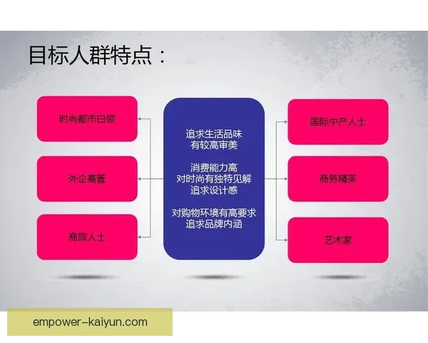 开云新人快速成长指南与品牌融入实用策略解析